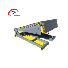 Stationary Loading Dock Truck Ramps